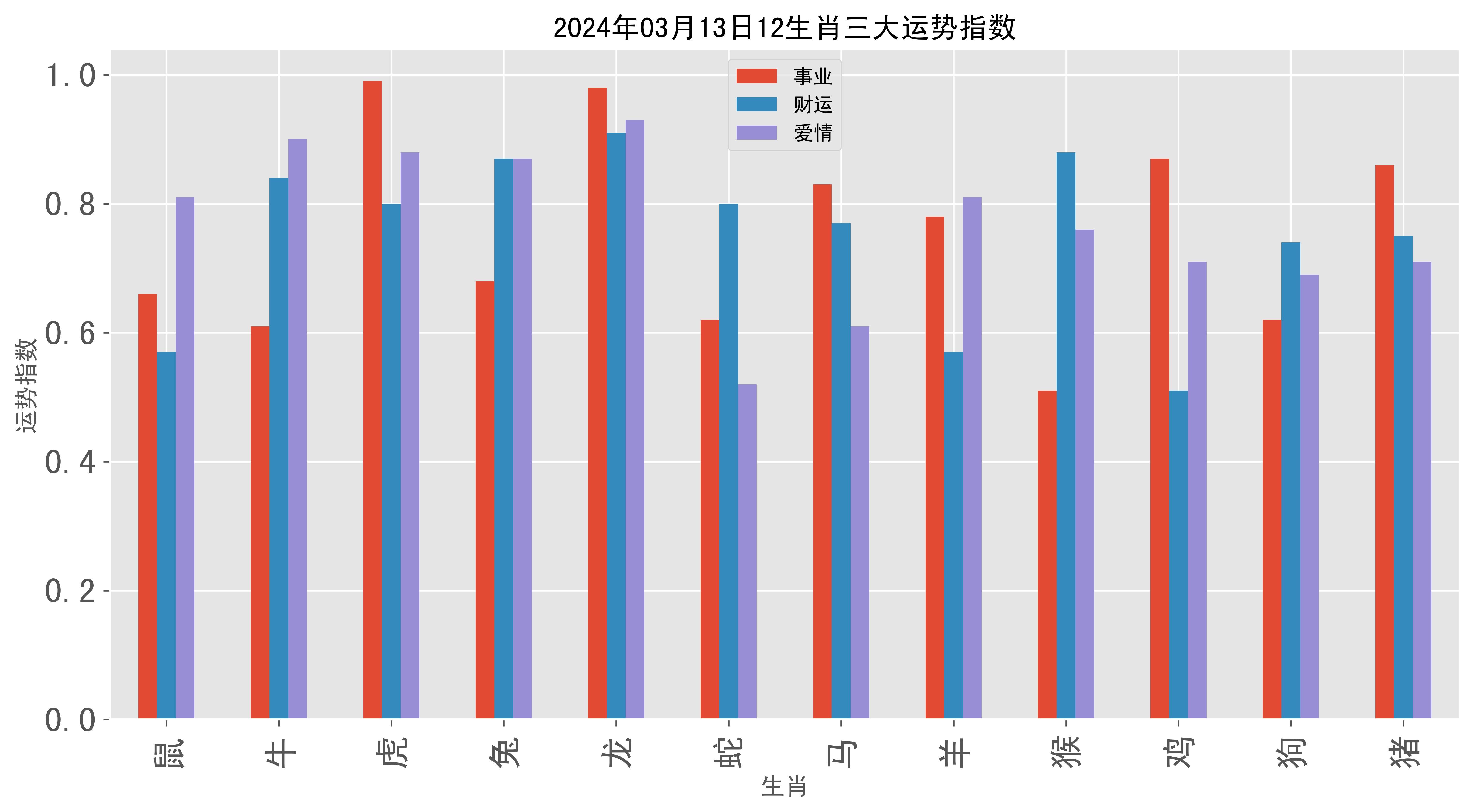 生肖卡2024图片码表——生肖卡2024图片高清图片