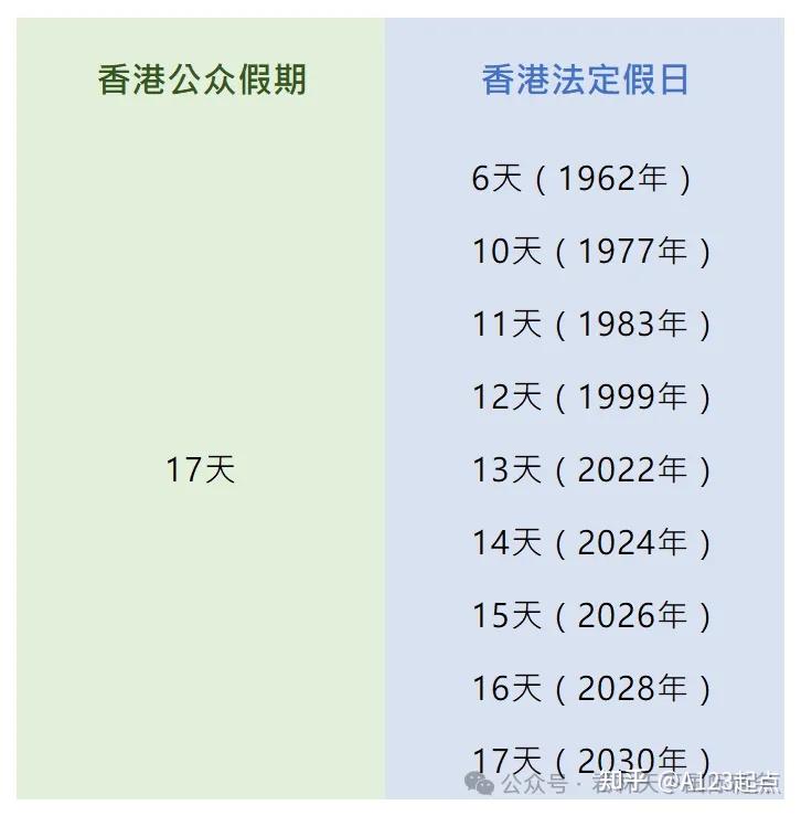 香港免费公开全年资料大全——香港资料大全 正版资料下载手机