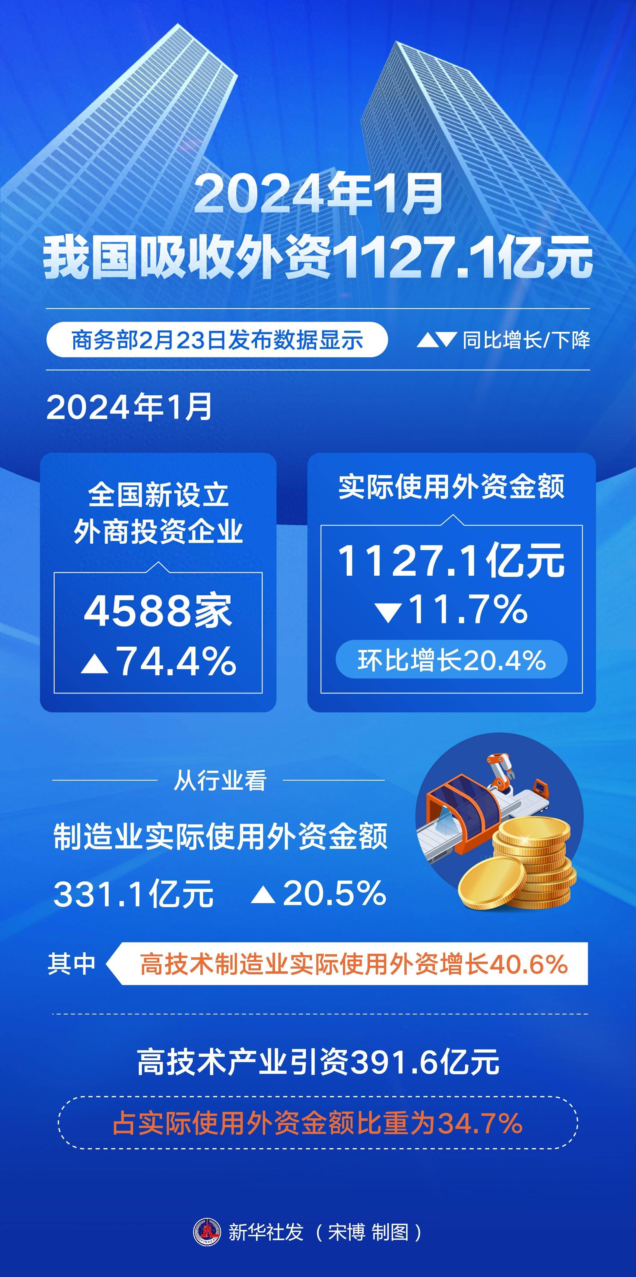 2024年新跑狗图最新版——2024年新跑狗图最新版195期