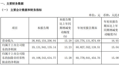 新澳精准资料免费——新澳今天最新资料2024