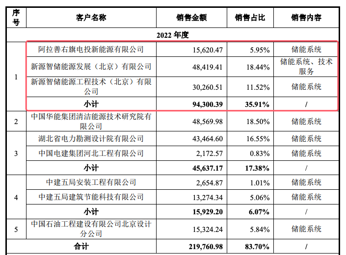 奥门精准资料——2020澳门精准资料大全欢迎