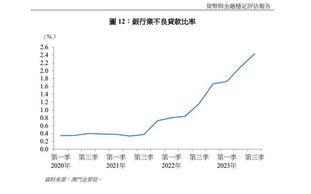 新澳门彩出号综合走势图——新澳门彩出号综合走势图看331斯