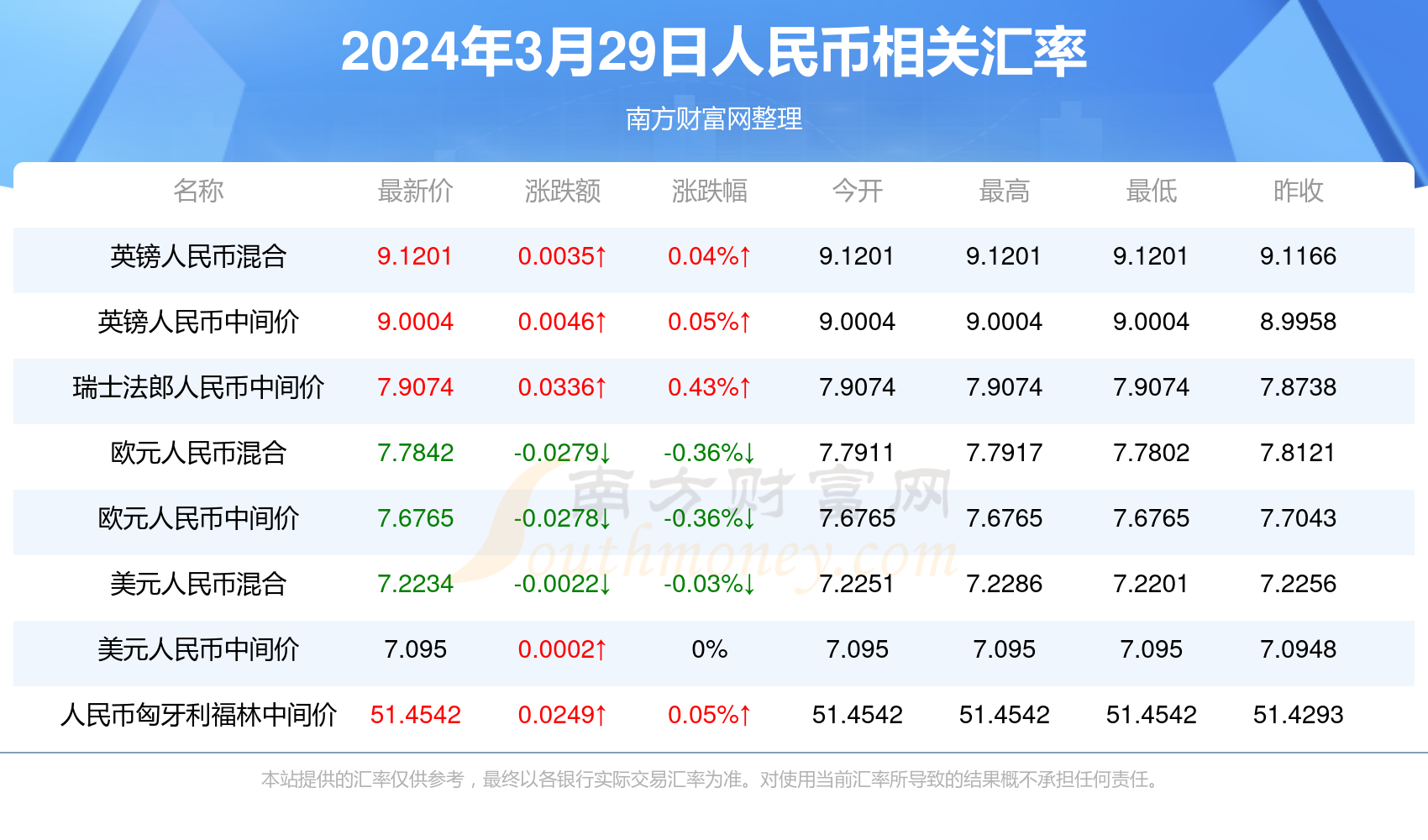 2o24年新澳门开码结果——2o24年新澳门开码结果查询