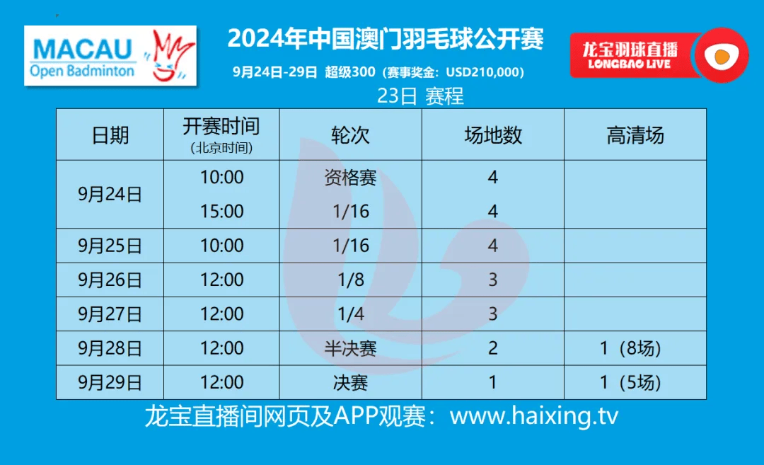 2024澳门特马今晚开奖108——168开奖现场直播结果+开奖结果