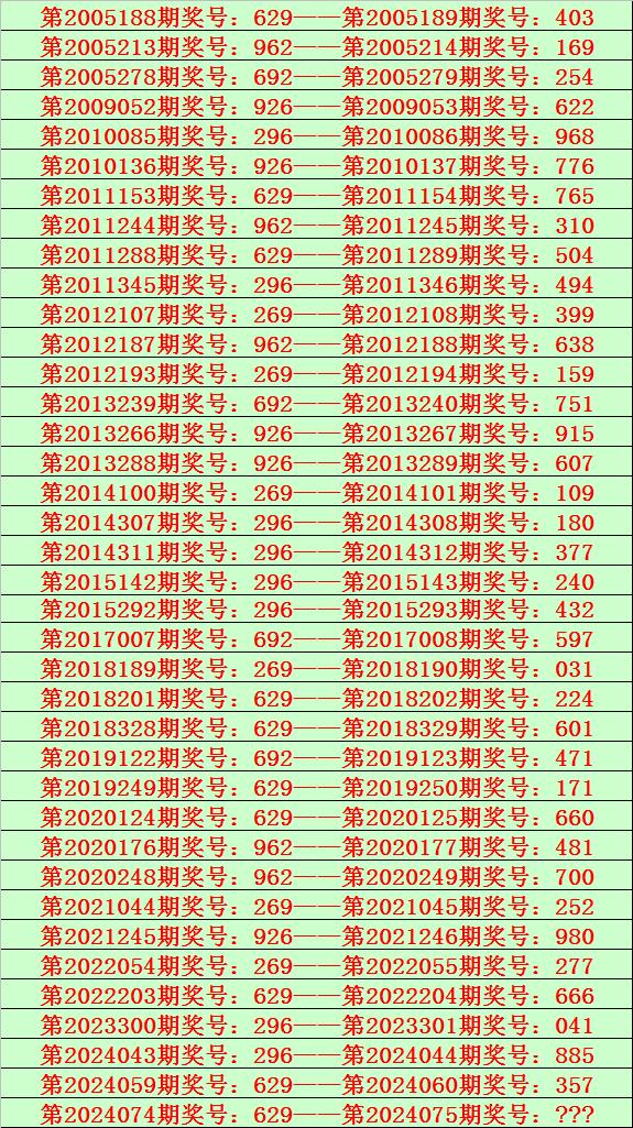 关于最准一肖一码一一孑中特的信息