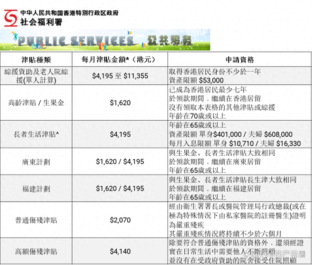 2024年香港今晚开奖结果查询表图片——2024年香港今晚开奖结果查询表图片澳门查询