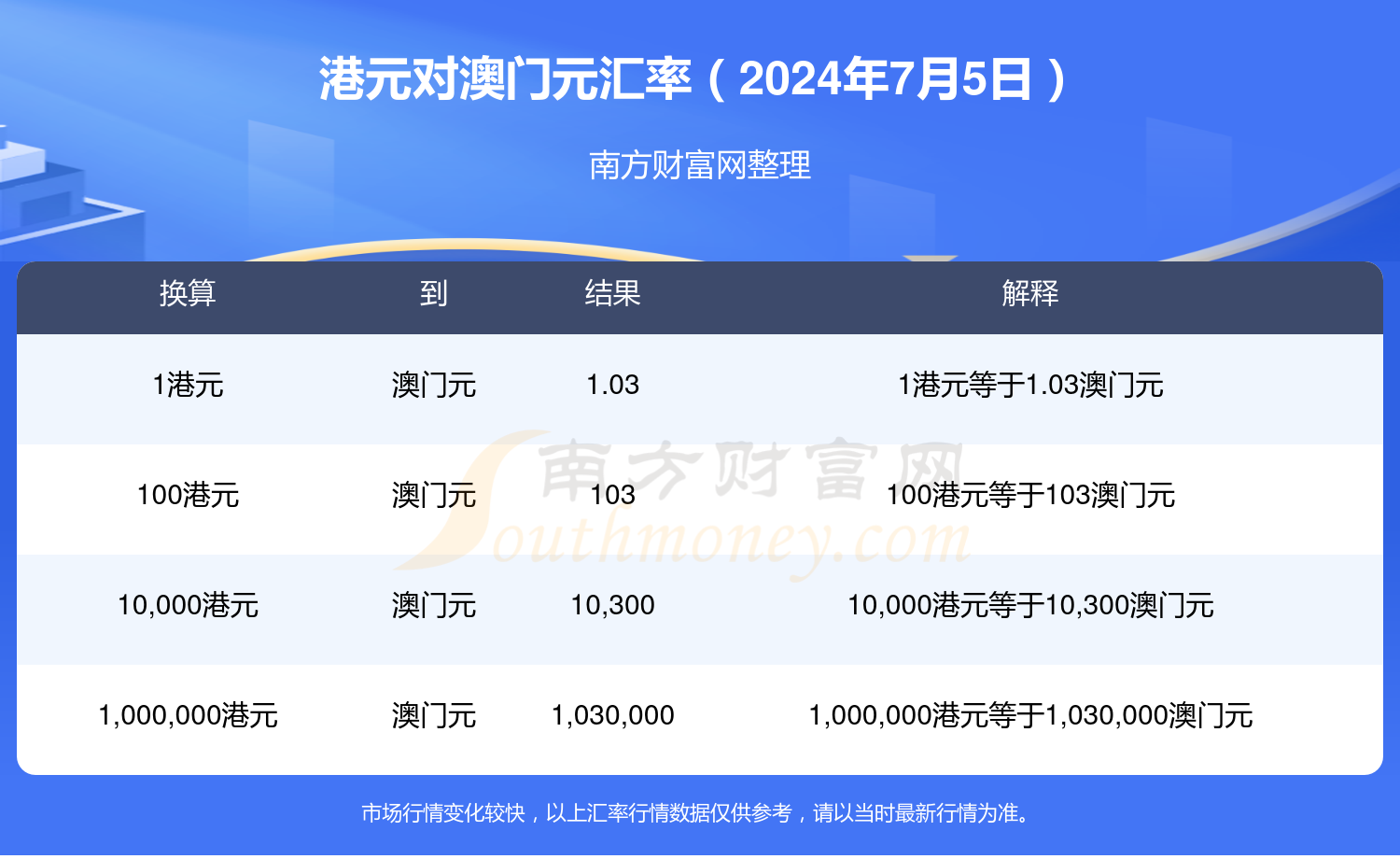 2024年澳门今晚开奖号码,澳门资料大全——澳门2020开奖结果 开奖记录148期开什么