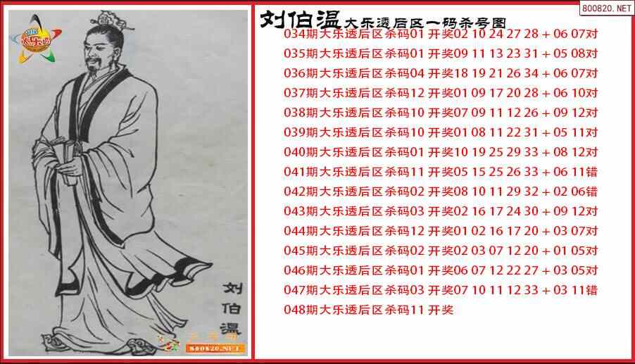 刘伯温资料大全免费查看一——刘伯温资料大全免费查看最新玄机