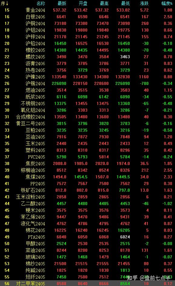 2024澳彩开奖记录查询表——2024澳彩开奖记录查询表下载手机版