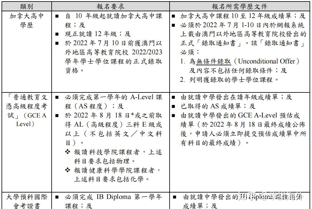 澳门资料大全2024——澳门2024最新饮料大全