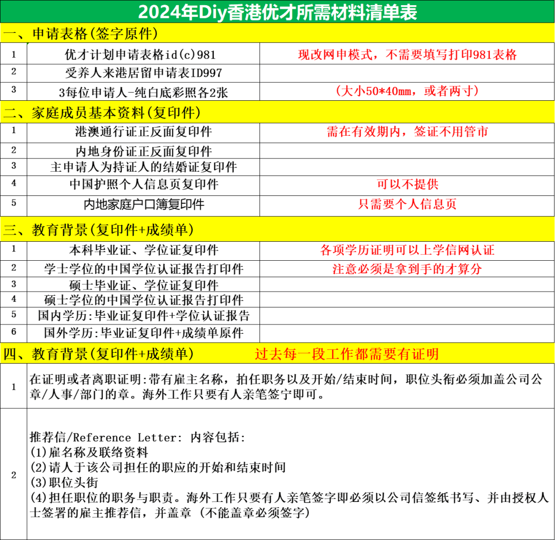 2024年香港正版资料大全完整——2021香港正版资料全集2021年最新版下载