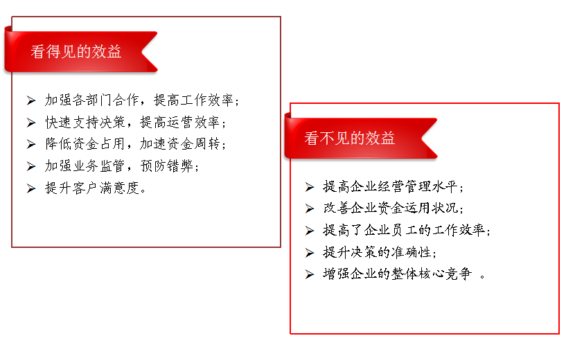 管家婆新版免费内部资料的简单介绍