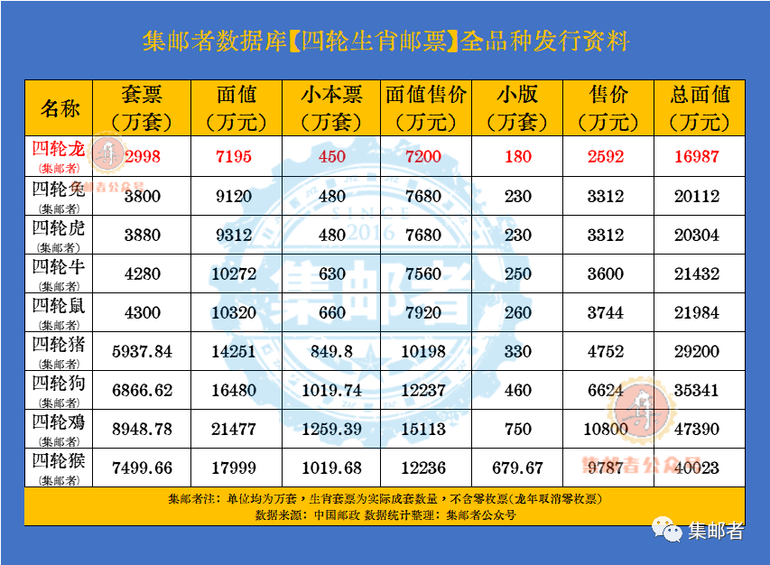 2024年香港资料内部资料精准网站