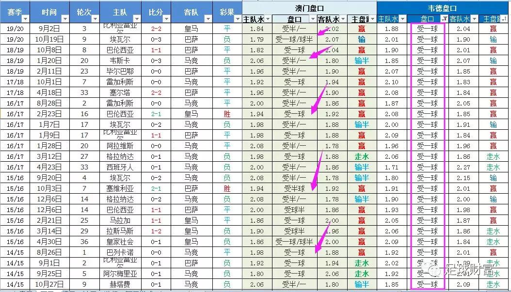 澳彩资料大全资料——澳彩资料大全资料查询