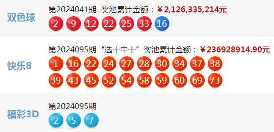 2024年双色球开奖结果——2024年双色球开奖结果查询