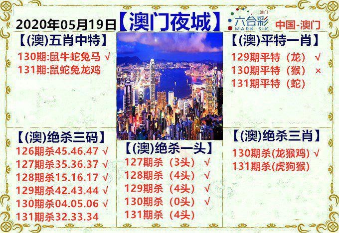 澳门免费资料最新跑狗图——澳门免费资料最新跑狗图网站