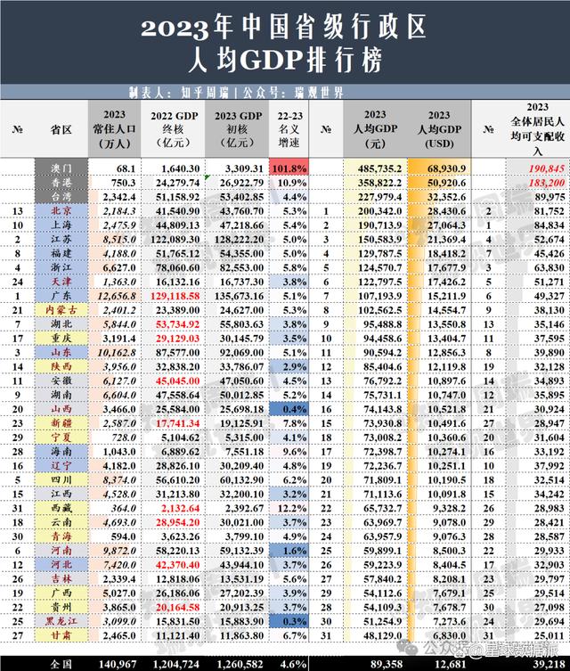 老澳门2023历史开奖记录大全——澳门2023历史开奖记录大全图片及视频