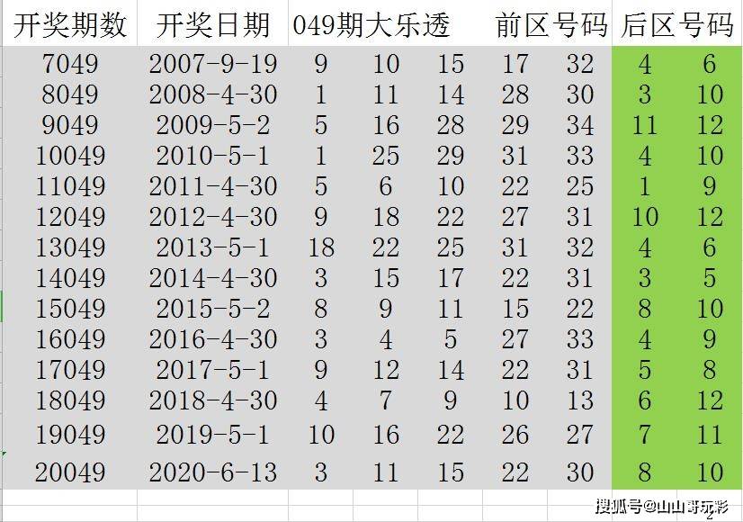 今晚开什么特码——新澳2024今晚开奖资料