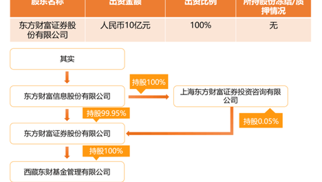 新澳精准资料网址——澳门天天六开彩正版澳门