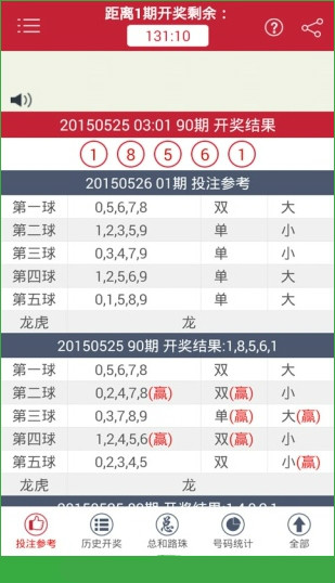 澳门开码资料大全——2021澳门开码记录