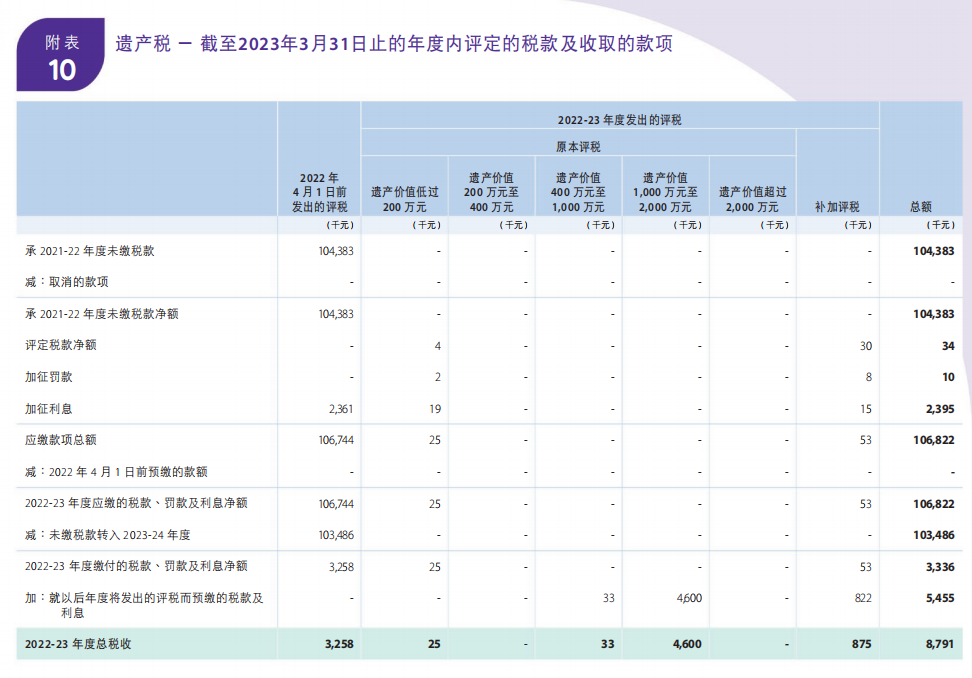 港香六个彩今期资料