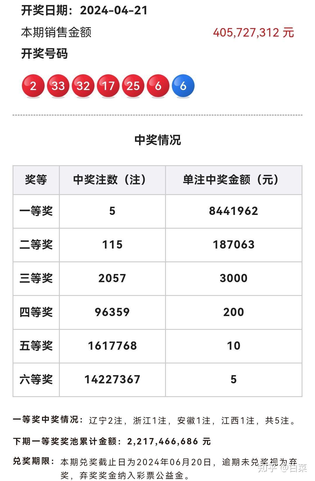 香港2024年开奖号码查询——香港2024年开奖号码查询表格图片大全