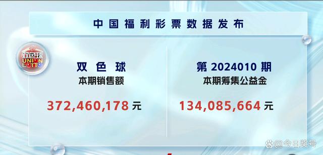 2024港彩开奖结果历史查询——2024港彩开奖结果历史查询资料汇总图