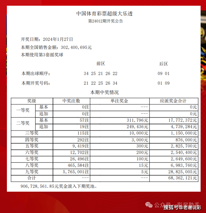 2024港彩开奖结果历史查询——2024港彩开奖结果历史查询资料汇总图