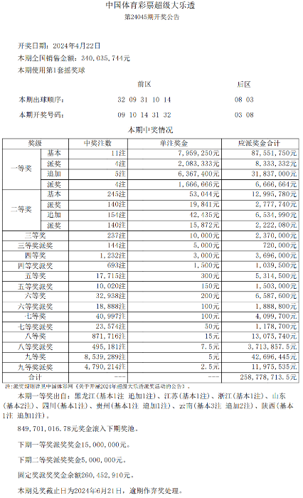 香港6合开彩资料查询第十六期——香港6合开彩资料查询第十六期开奖号码