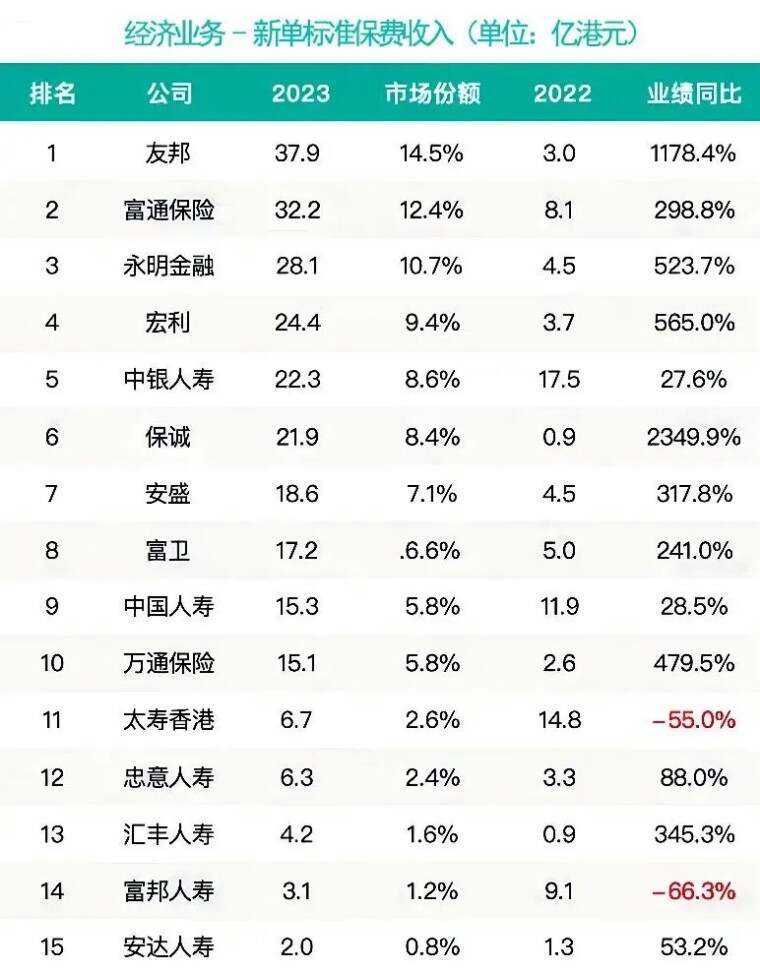 2024年香港今晚开奖结果查询表——2024年香港今晚开奖结果查询表格下载