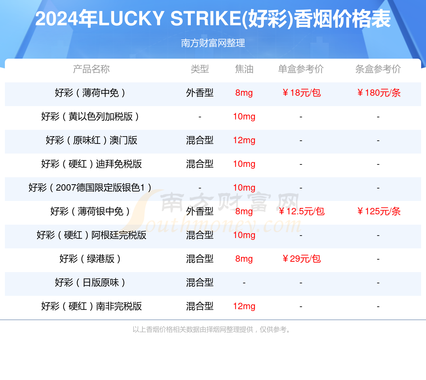 2O24澳门天天开好彩——2021年澳门天天开彩记录