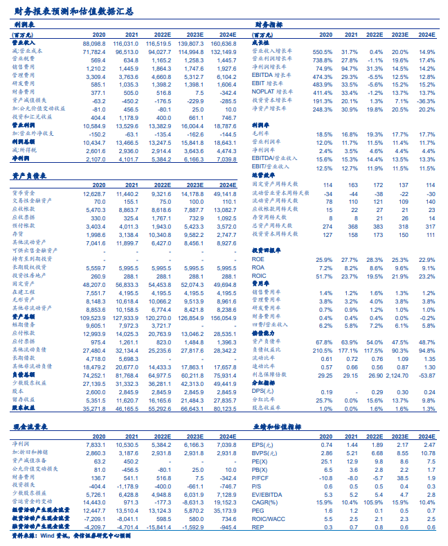 2024新奥资料免费精准051——2024新奥资料免费精准051一