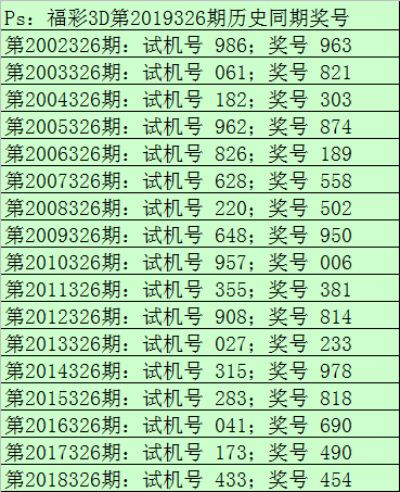 白小姐四肖必中一肖——白小姐四肖选一肖必中