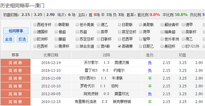 014967.cσm查询,澳彩资料,奥彩资料的简单介绍