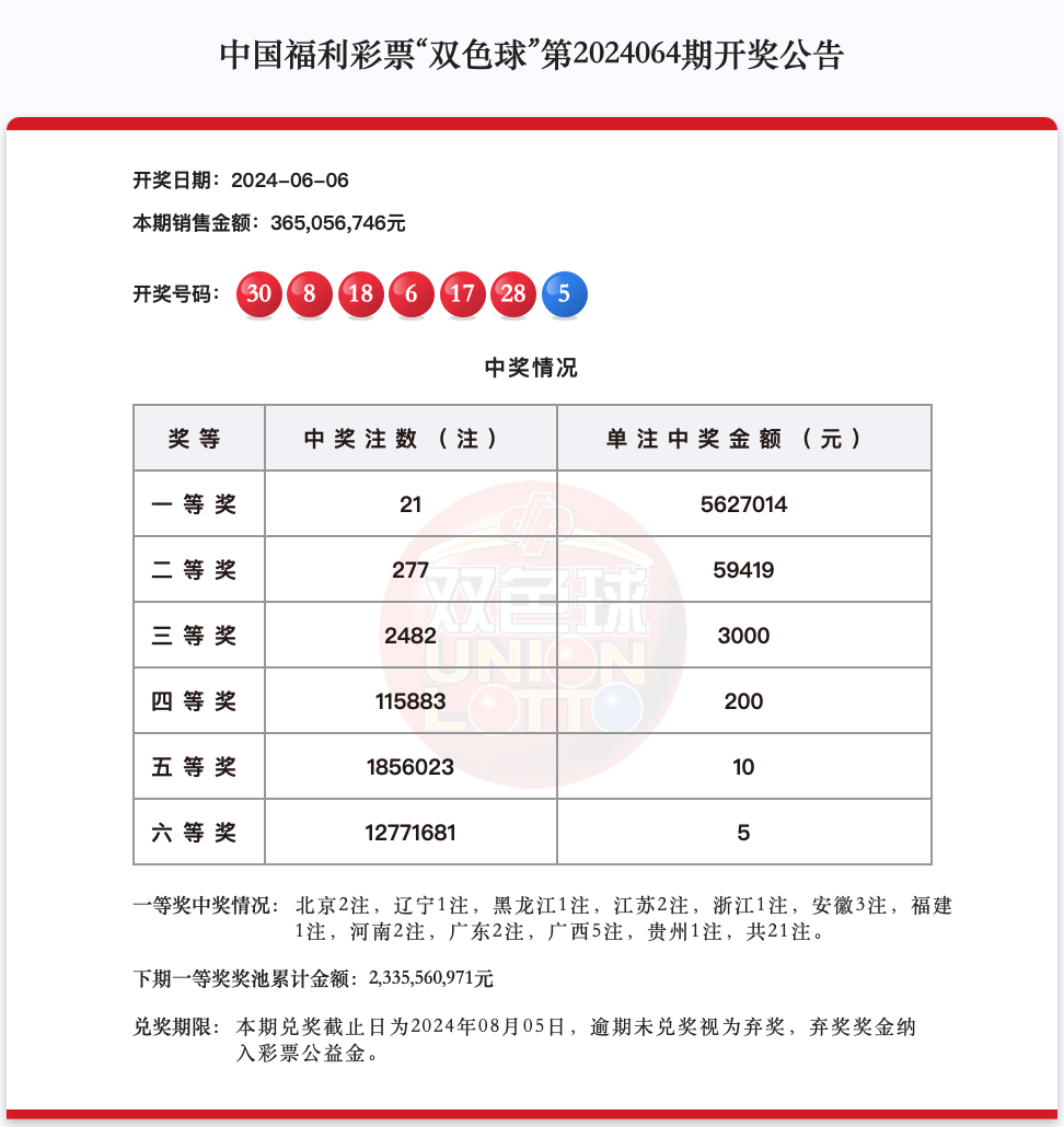 福彩公益网——福彩公益网骗局