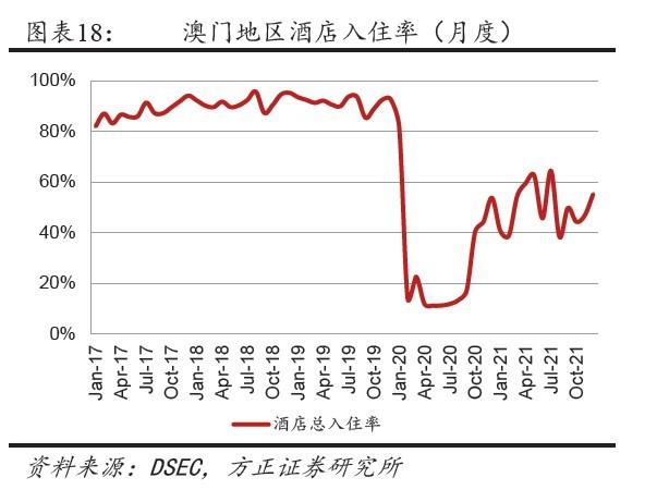 澳门出特宗合走势图——新澳门彩出码综合走势图表大全