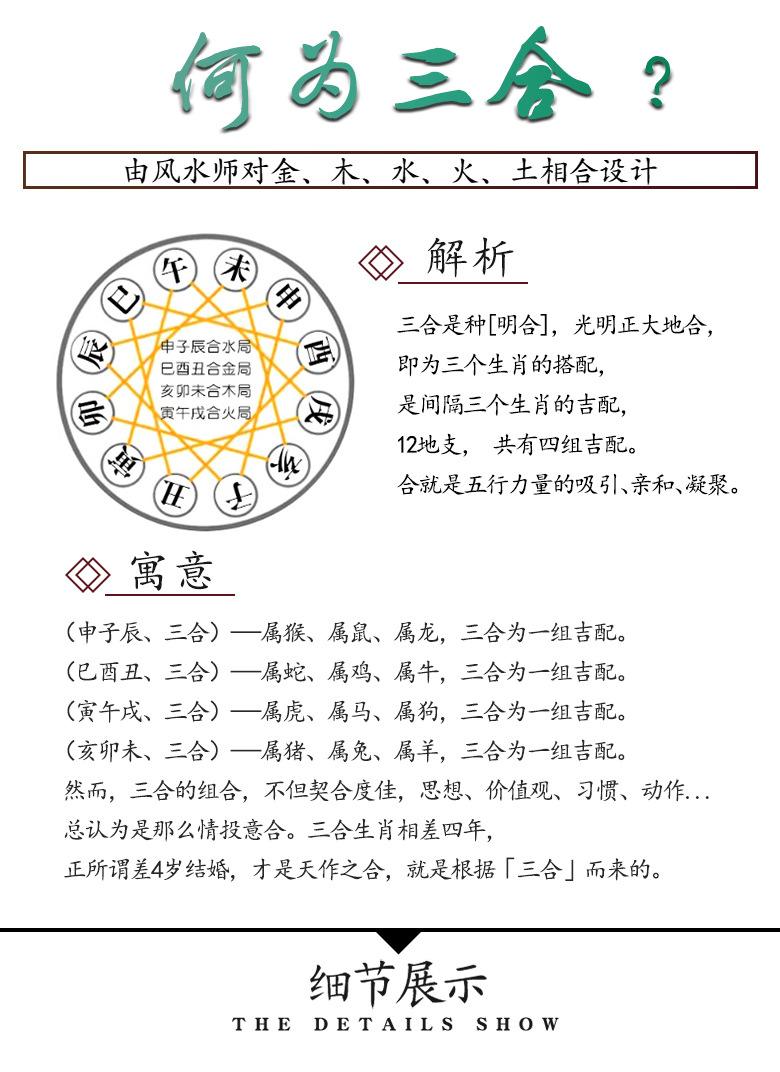 十二生肖三合图表——十二生肖三合图表大全