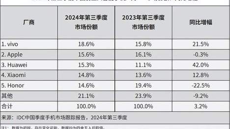 新奥正版免费资料——2024年新奥正版免费资料