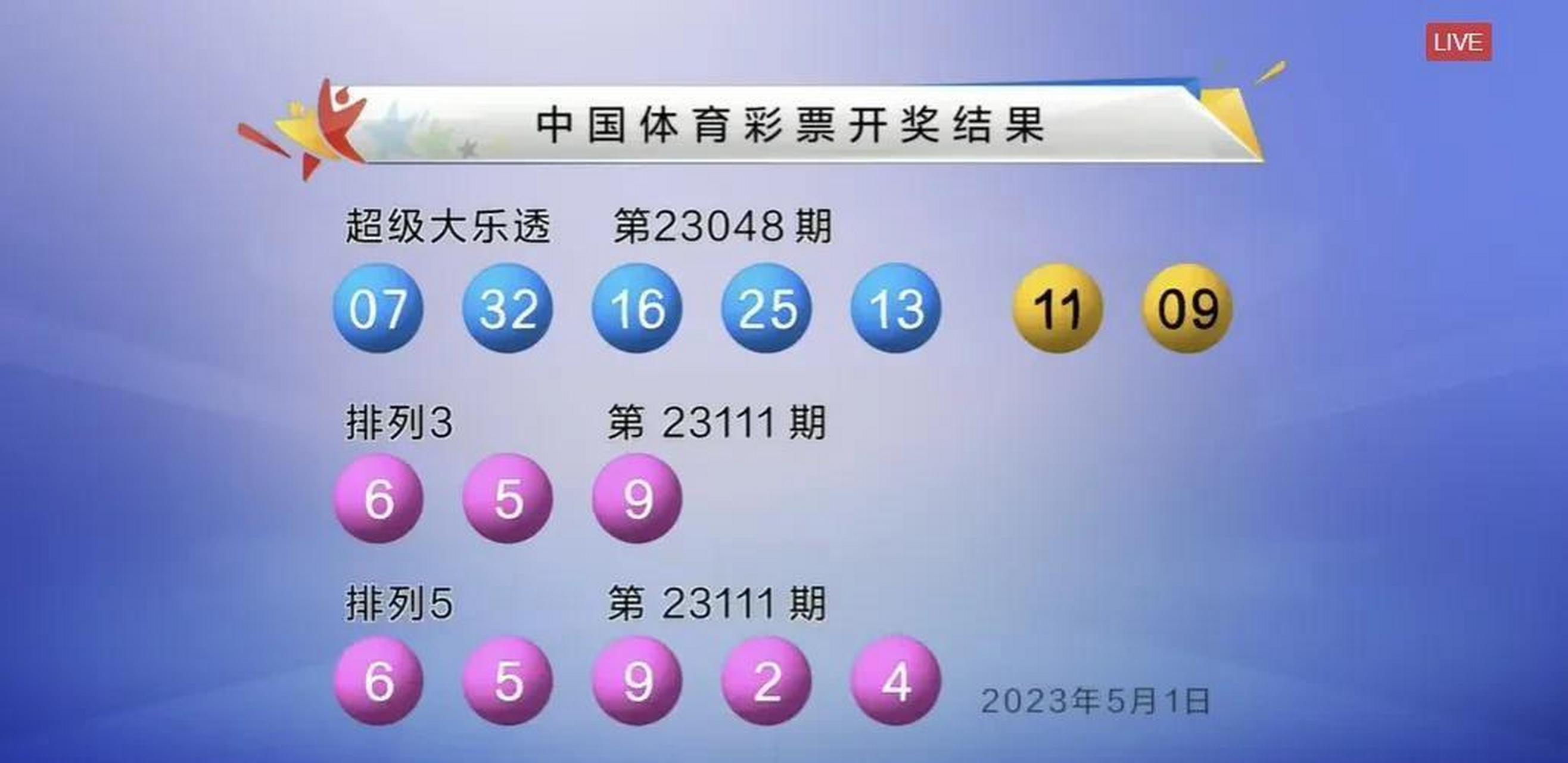 2024新奥历史开奖记录96期——新澳门2024历史开奖记录查询表