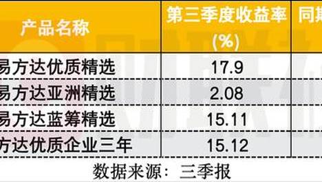 2024新奥历史开奖记录96期——新澳门2024历史开奖记录查询表