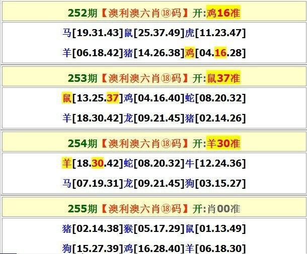 澳门今晚开特马+开奖结果——澳门今晚开特马+开奖结果130期