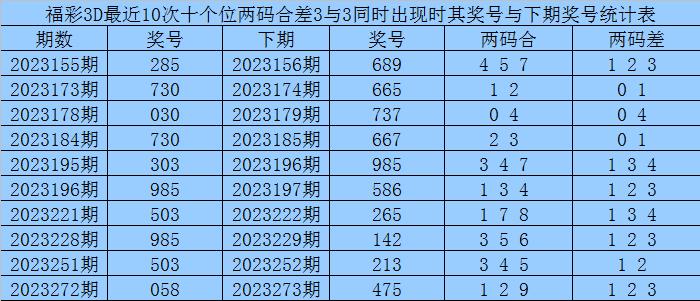 正版通天报图——正版通天报图片2023下载