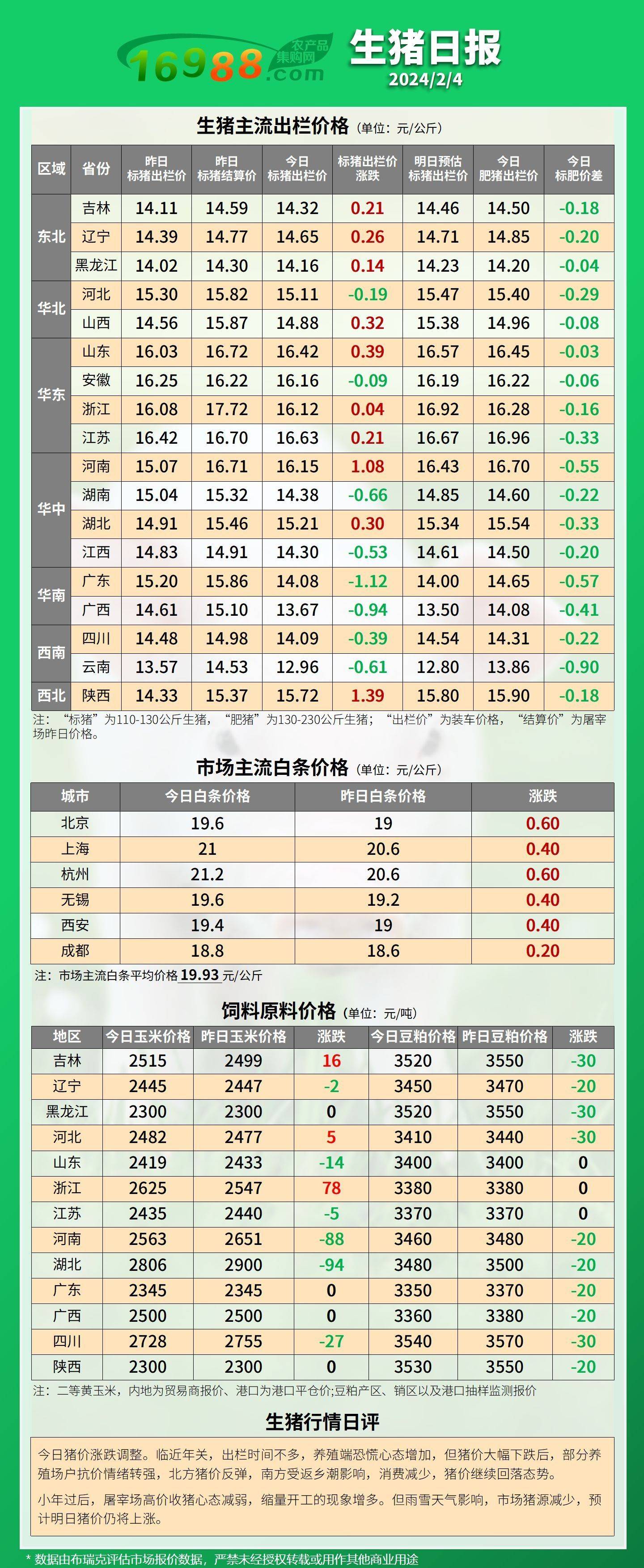 新澳资料大全正版2024——新澳资料大全正版资料2024年免费9494