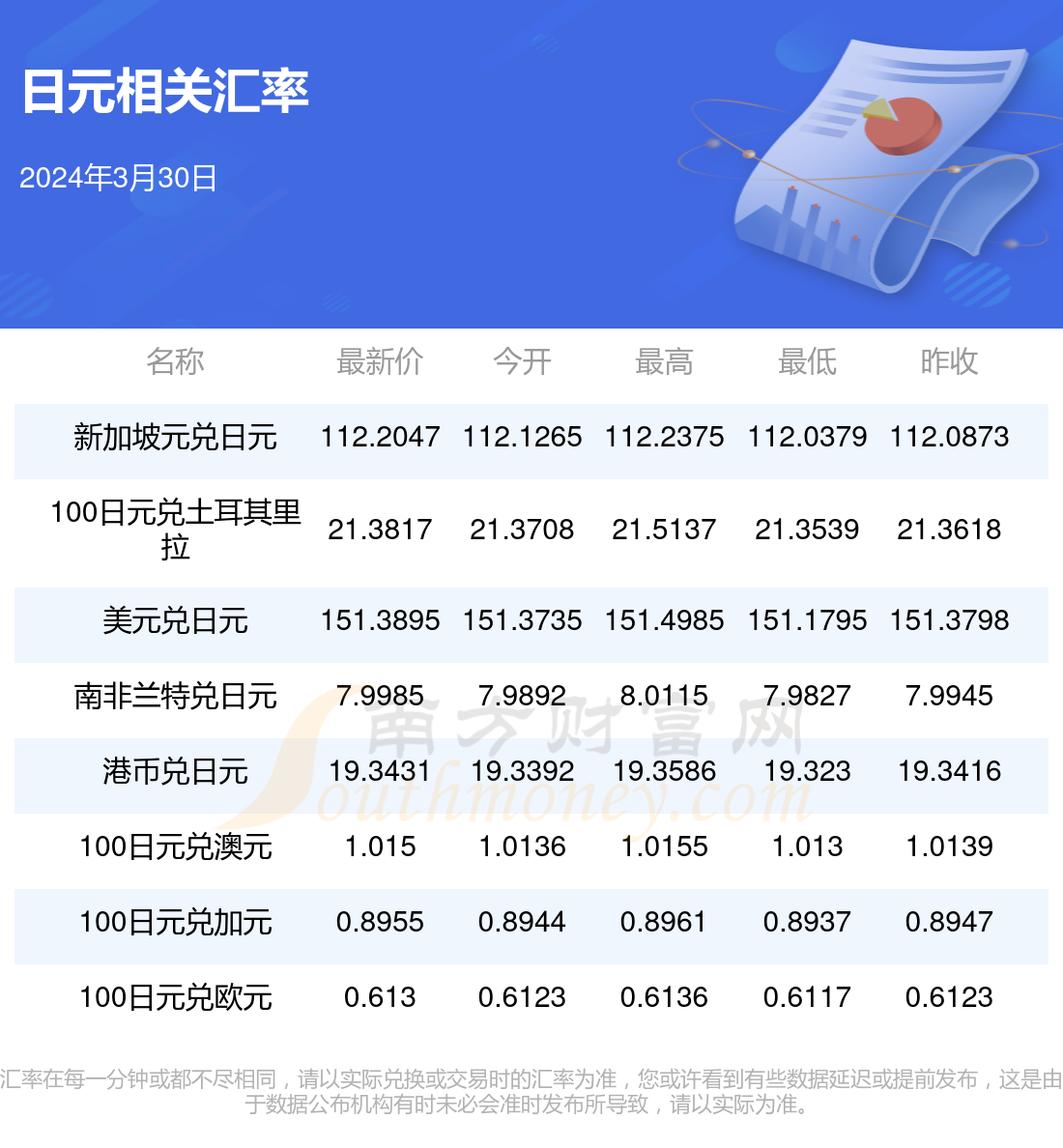 2024新澳今晚开什么持码——新澳天天开奖资料大全最新54期