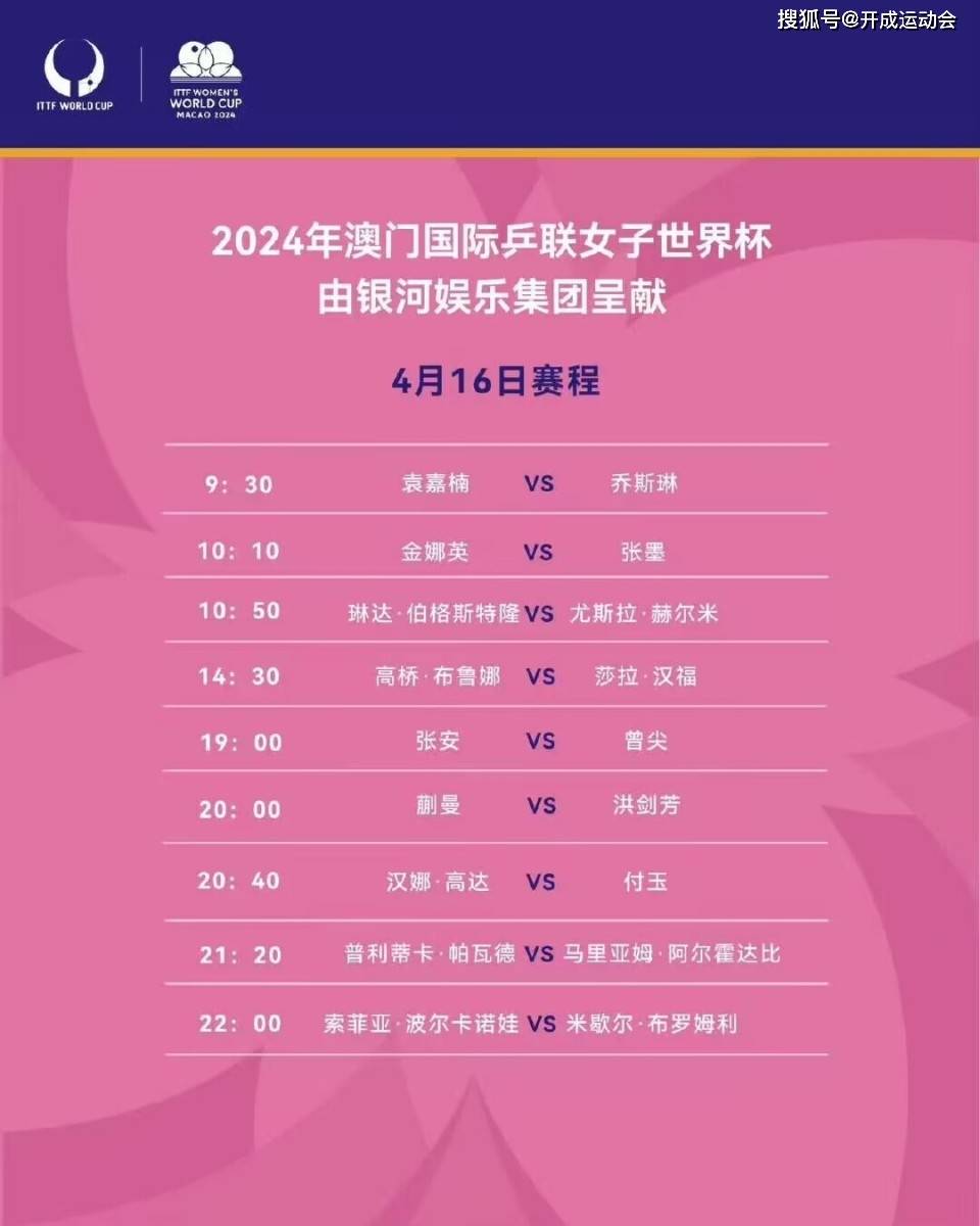 新澳门开奖记录查询今天2024年1月1日开奖结果——新澳门开奖记录查询今天2024年1月1日开奖结果是什么