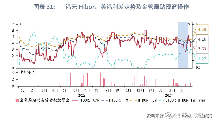 包含香港6合和彩官网资料查询|2022香港历史开奖结果+开奖记录查询|香港澳门6合开的词条