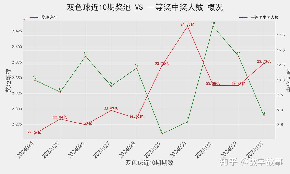 老澳43期开奖结果查询——老澳43期开奖结果查询表