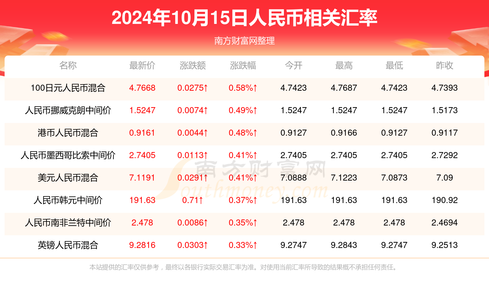 2024澳门全年历史记录查询——2024澳门全年历史记录查询,2023年摇钱树开奖