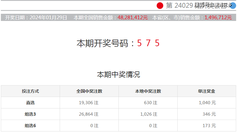 香港的开奖记录近15期开奖结果——香港的开奖记录近15期开奖结果视频播放