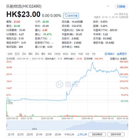 香港6合开奖结果开奖记录2023——香港6合开奖结果开奖记录2023年